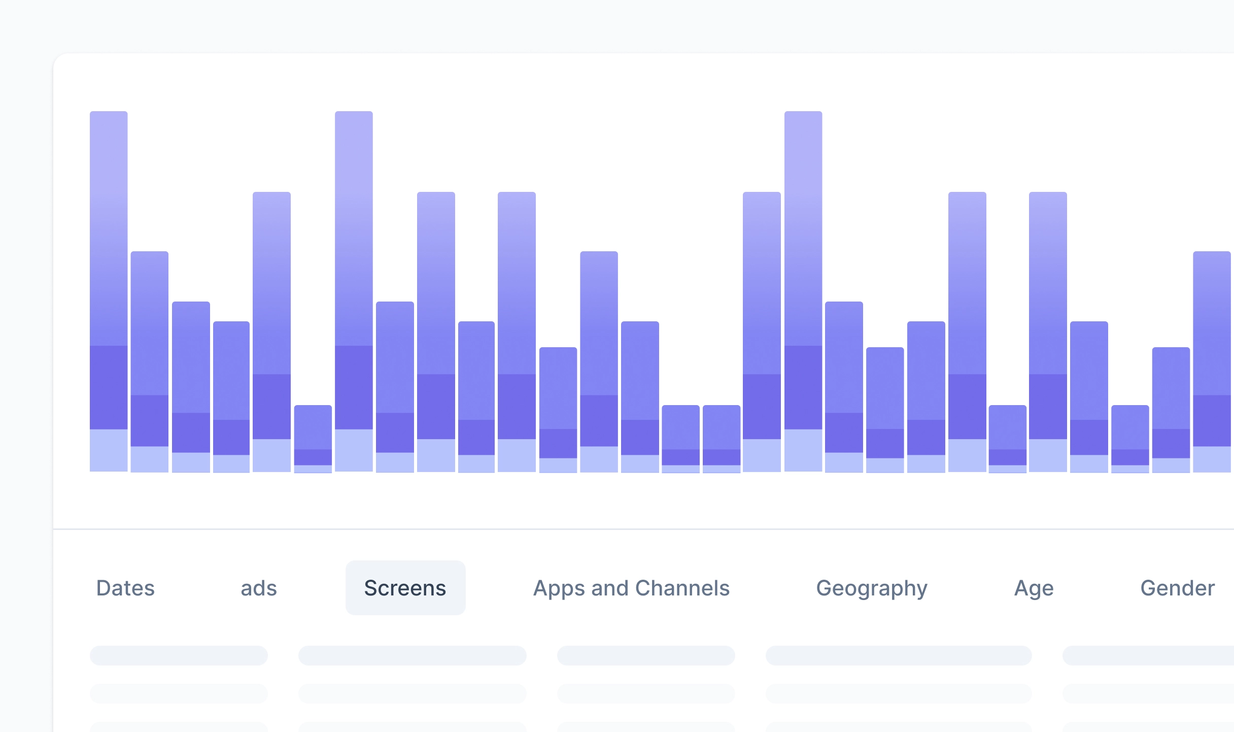 Real-time reporting dashboard showing campaign performance metrics